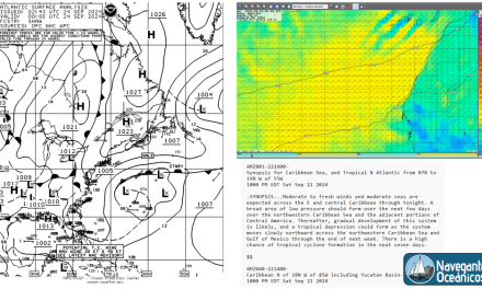 Weather analysis on a sailboat