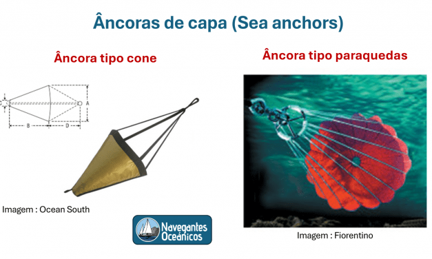 Àncoras de capa (Sea anchors)