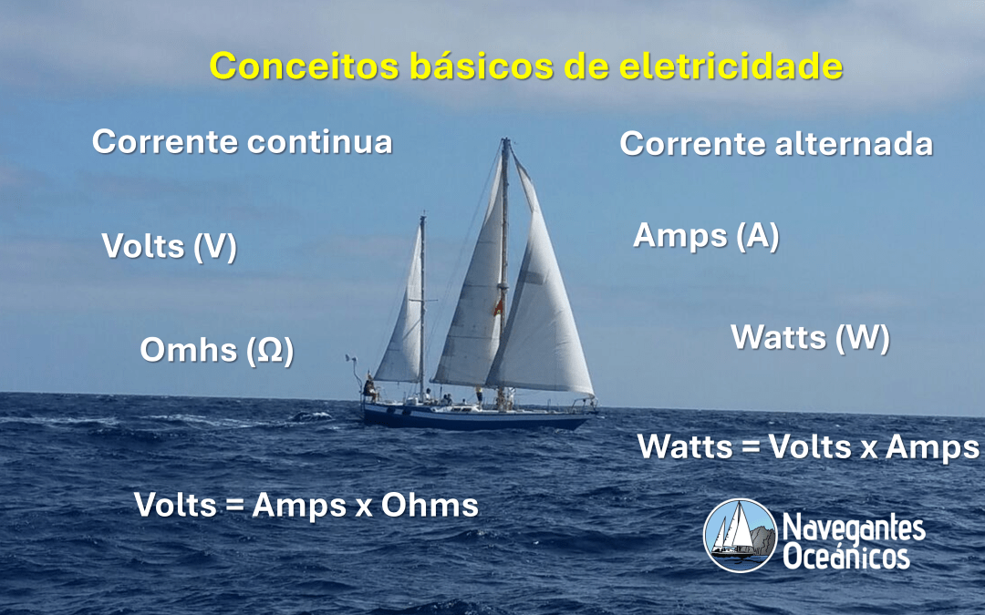 Conceitos elétricos básicos de interesse para um marinheiro
