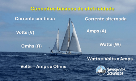 Conceitos elétricos básicos de interesse para um marinheiro