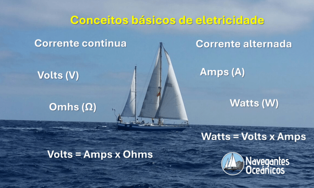 Conceitos elétricos básicos de interesse para um marinheiro