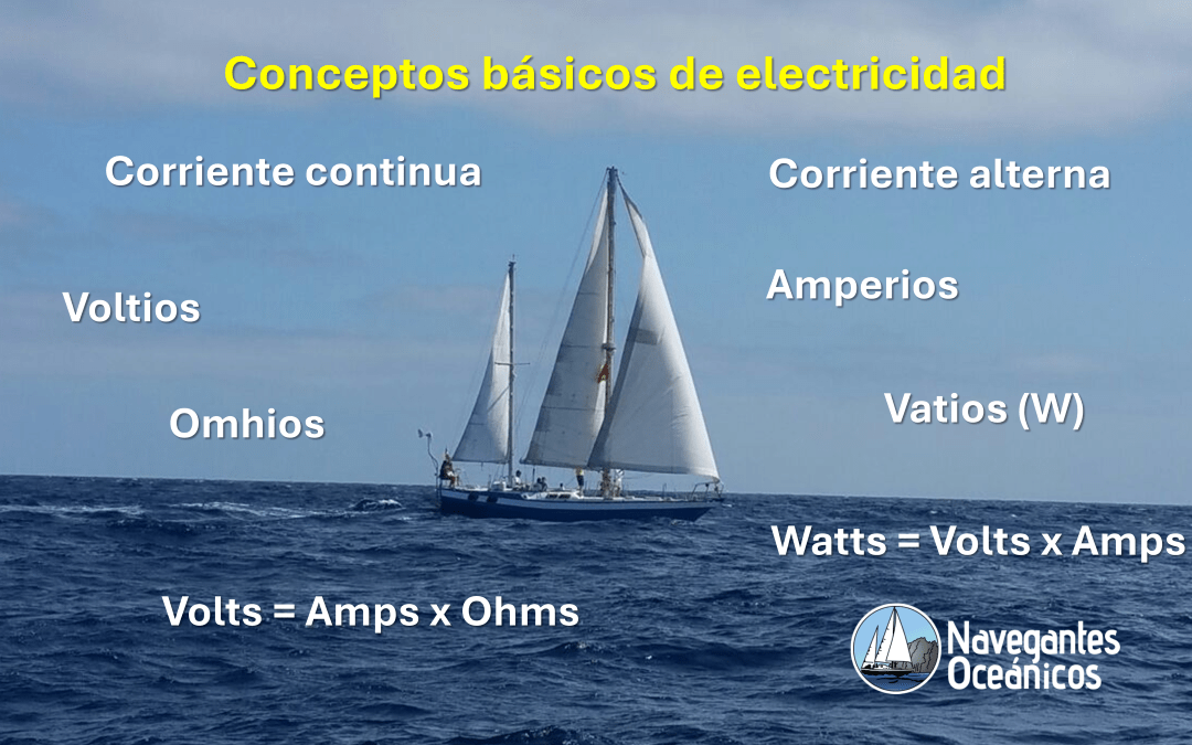 Conceptos básicos de electricidad de interés para un navegante