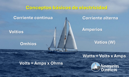Conceptos básicos de electricidad de interés para un navegante