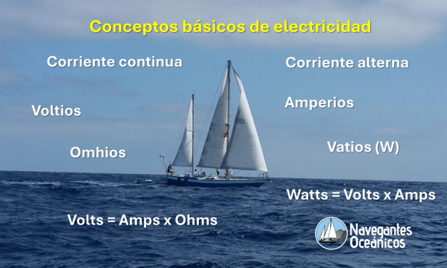 Conceptos básicos de electricidad de interés para un navegante