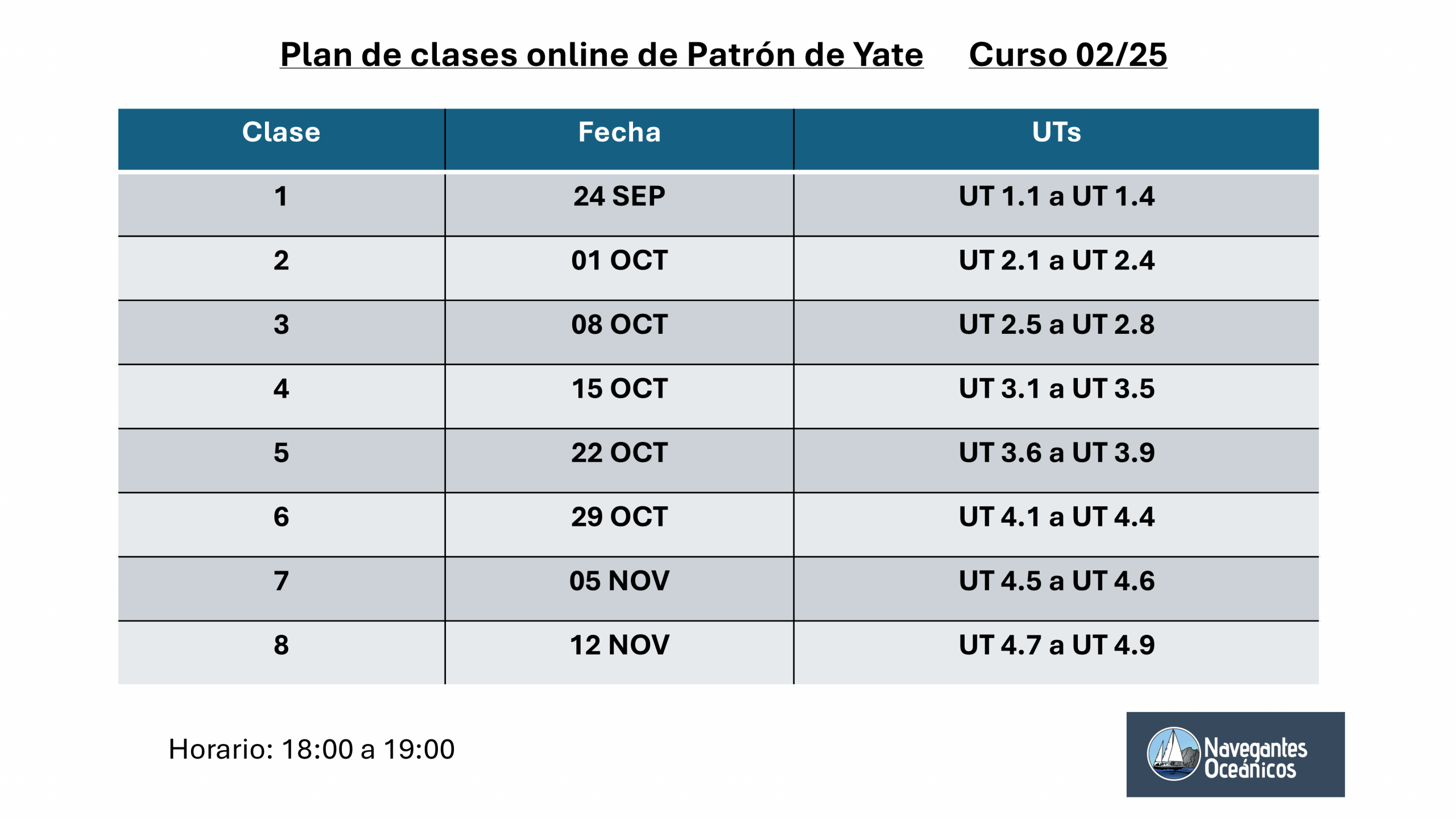 Programa curso online Patrón Yate 02-25