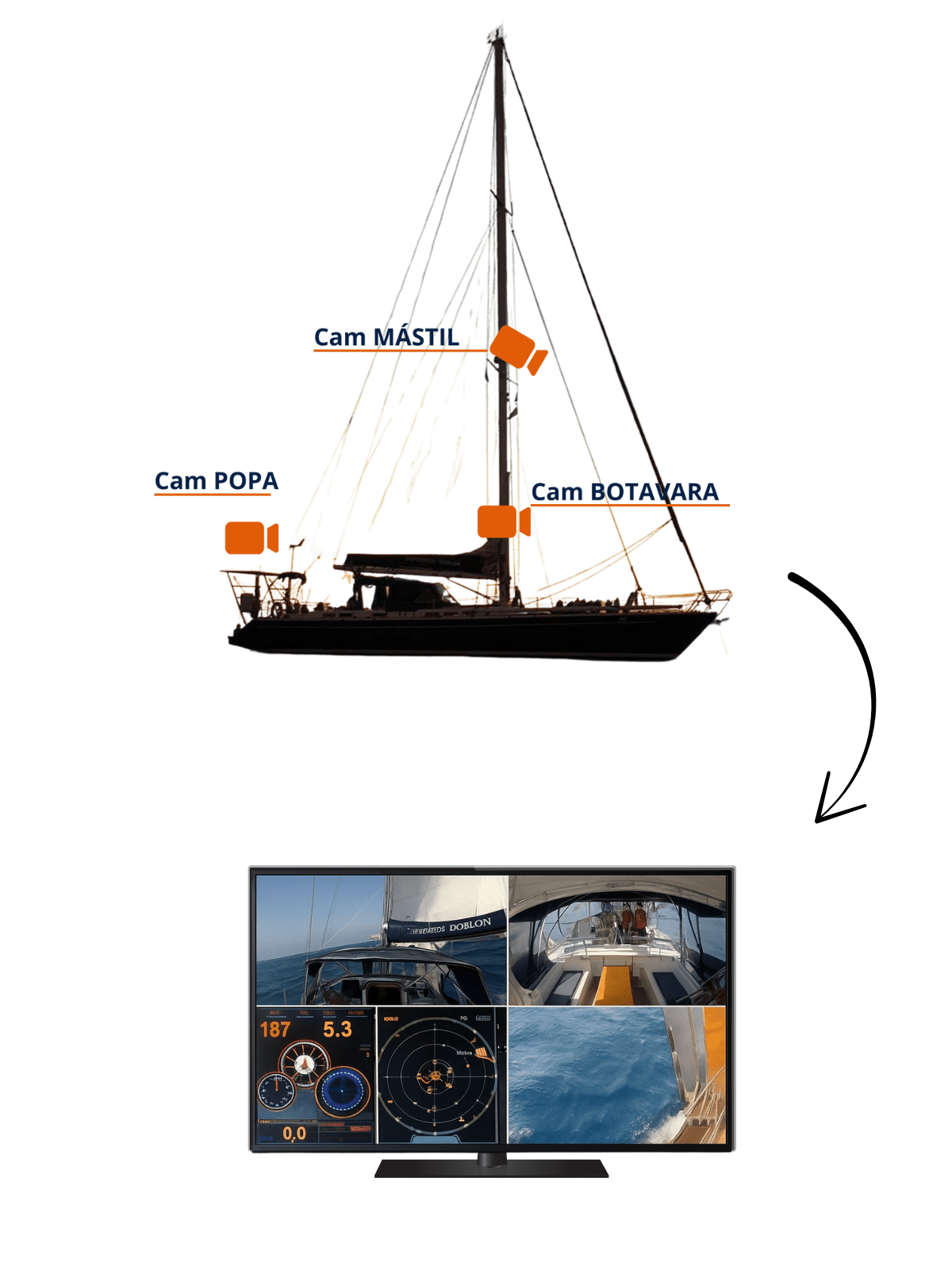 Canal-24-horas-guardias-en-directo Vuelta Vertical