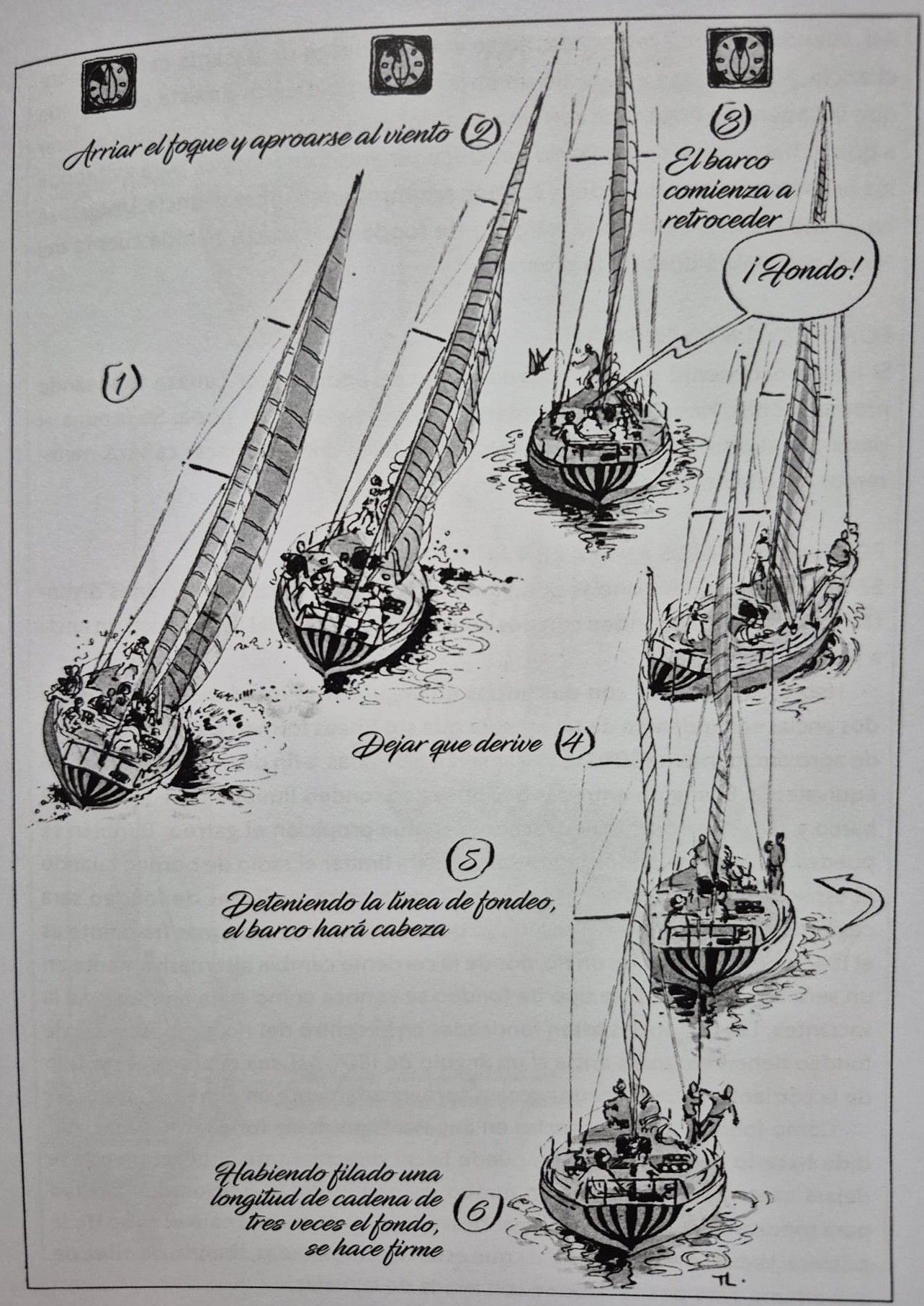 Fondeo a vela Tabarly