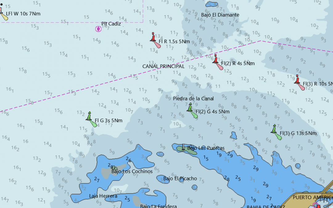 Balizamiento Marítimo