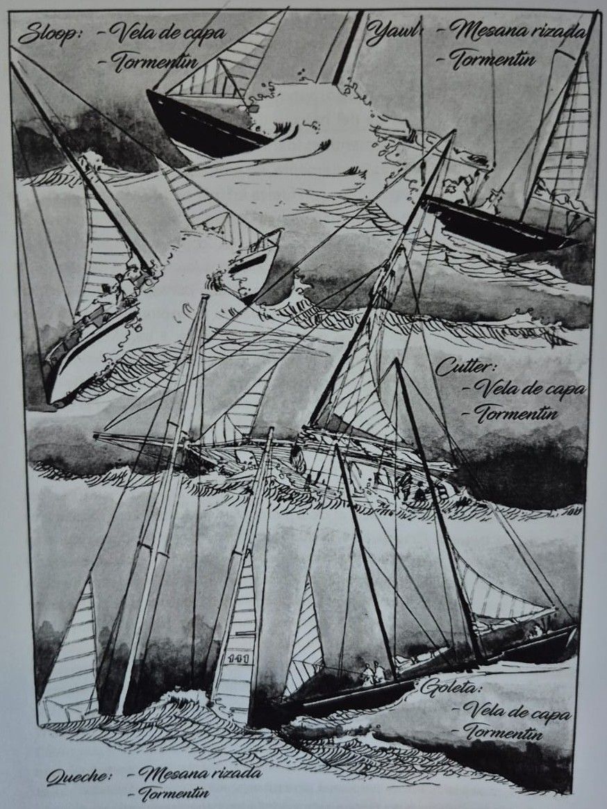 Navegación con mal tiempo Tabarly