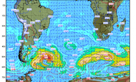 South Atlantic winds