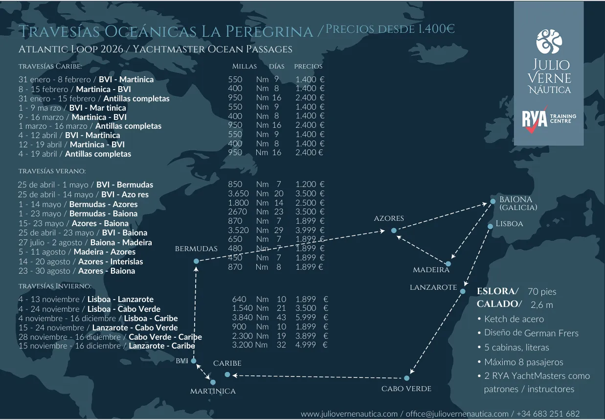 La Peregrina Caribe