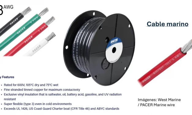 Cablagem do circuito elétrico de um veleiro