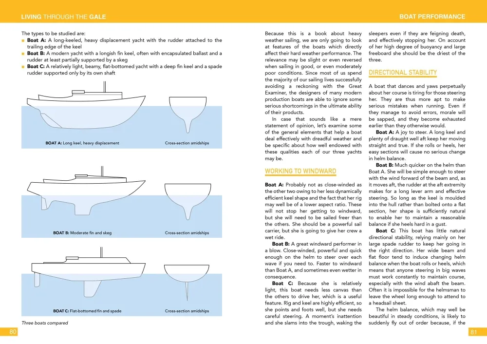 living_through_the_gale_p80